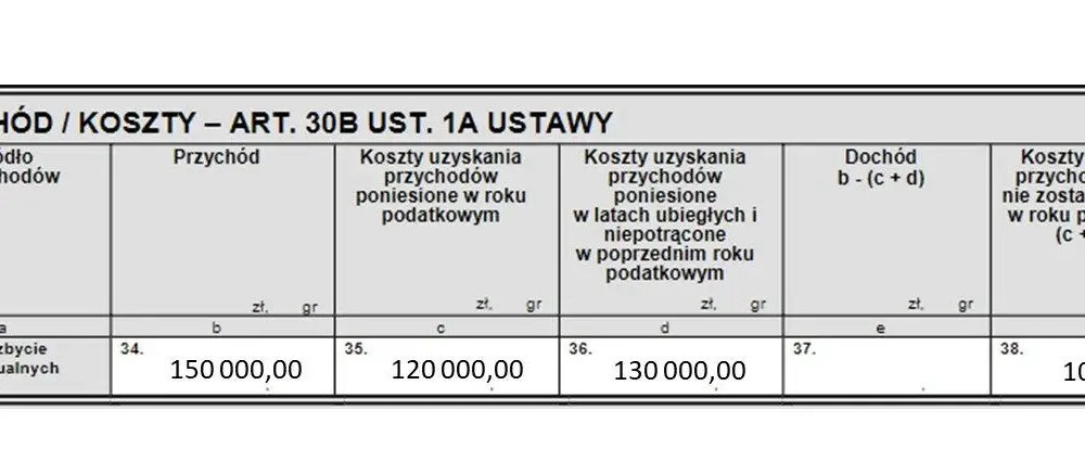 Rozliczenia podatkowe z kryptowalut w 2023 - wszystko co musisz wiedzieć