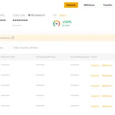 Jak wypłacić kryptowalutę na konto: 4 sprawdzone metody