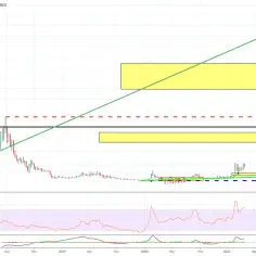 LSK kurs PLN - Aktualny kurs Lisk na dziś [rok] | Kryptowaluty
