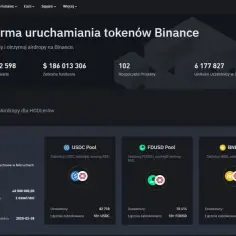 Binance Launchpad: Rewolucyjny sposób na inwestowanie w przełomowe kryptowaluty