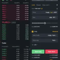 Jak bezpiecznie zrobić short na Binance i uchronić się przed stratami