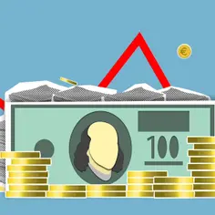 Indeks dolara amerykańskiego | Wykres i analiza zmian wartości USD