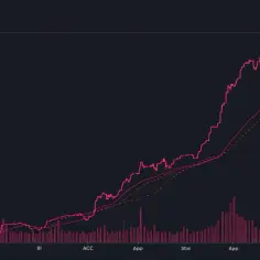 Wzrost kursu bitcoina o 20% w tydzień, kapitalizacja osiąga 1 bilion dol.