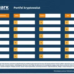 Jak wybrać idealny portfel Bitcoin? Porównanie i wskazówki