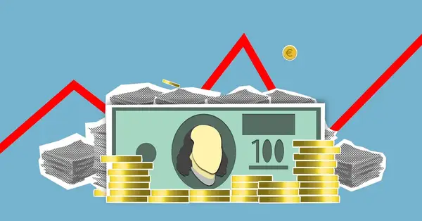 Indeks dolara amerykańskiego | Wykres i analiza zmian wartości USD